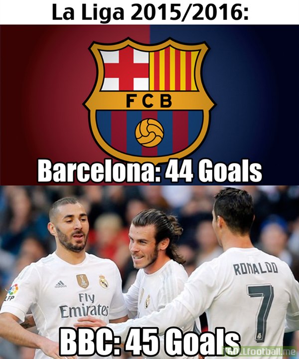 BBC > FC Barcelona ? | Troll Football