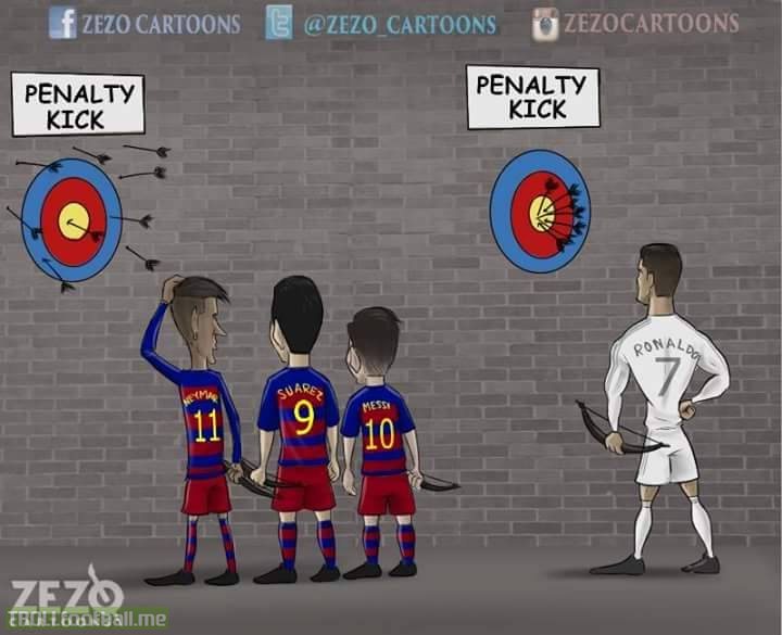 MSN VS Ronaldo ( Penalty kick )