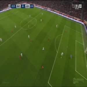 Morata disallowed goal vs Bayern