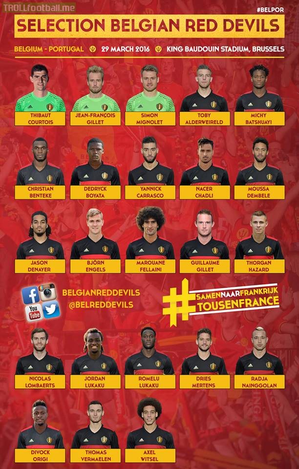 Belgium Squad selection for upcoming friendly against Portugal