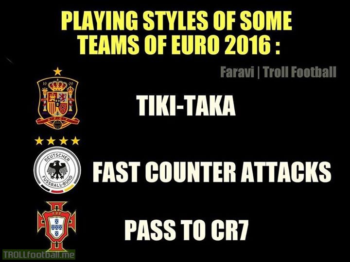 Playing style of some Uefa countries