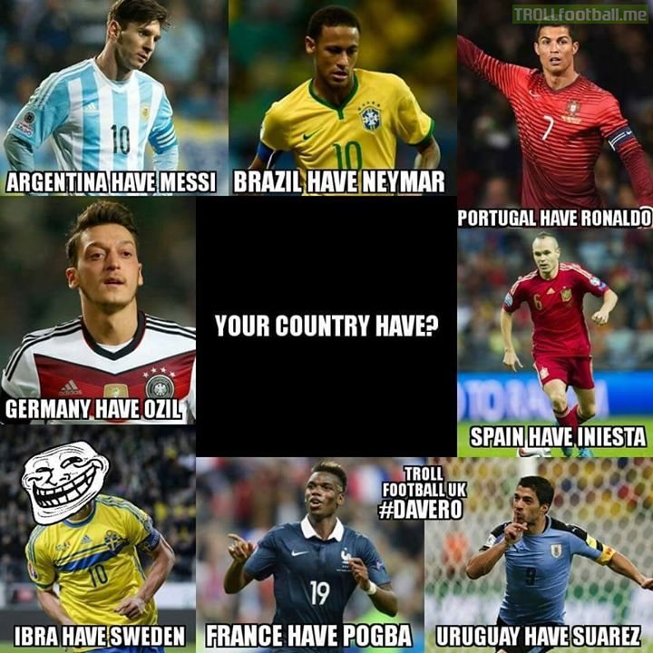 Who's the best player of your country?