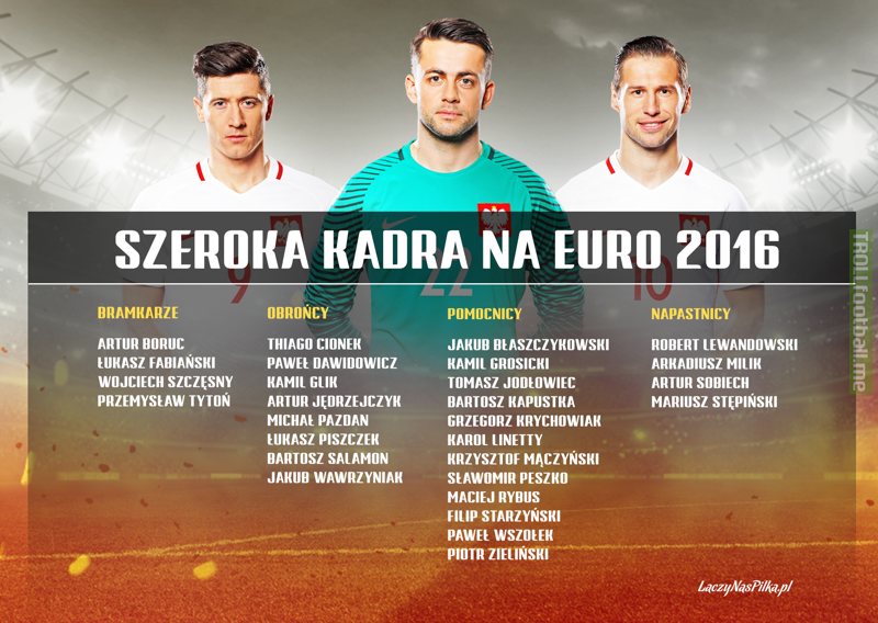 Poland's broad squad for Euro 2016
