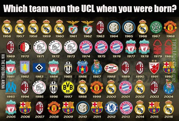 Which team won the UCL when you were born?