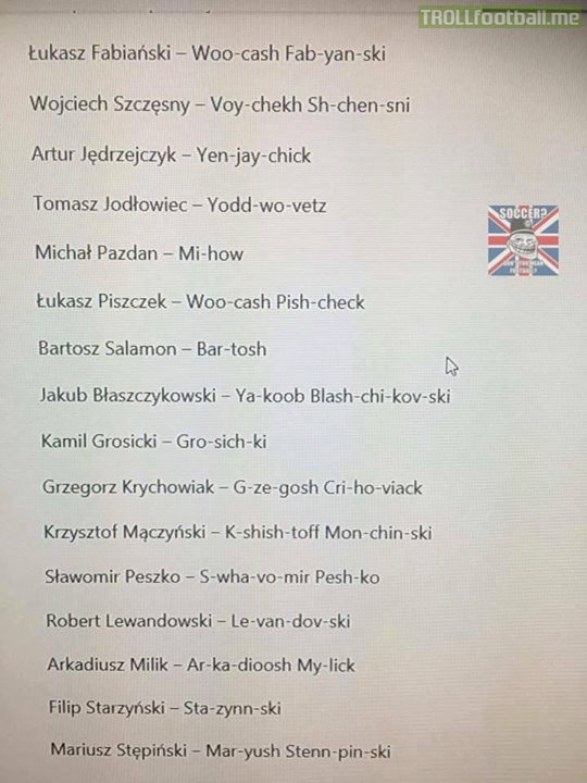 How to pronounce name of Polish national football team players. Euro2016Guide