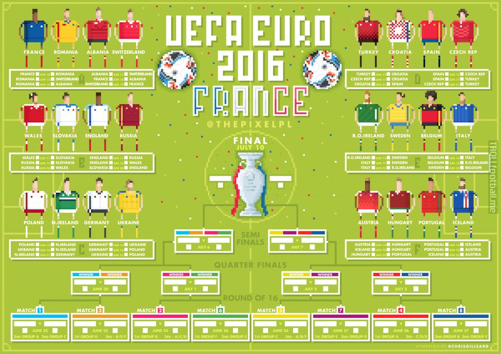 Pixel Euro 2016 Wall-Chart