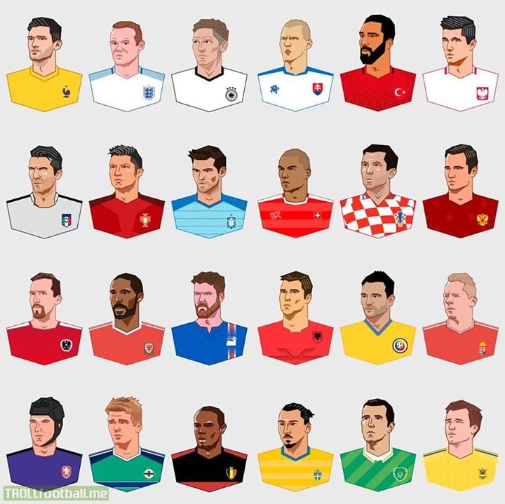 Euro 2016 captains..