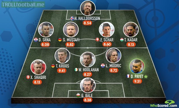 Euro 2016: the best XI from the first round of matches