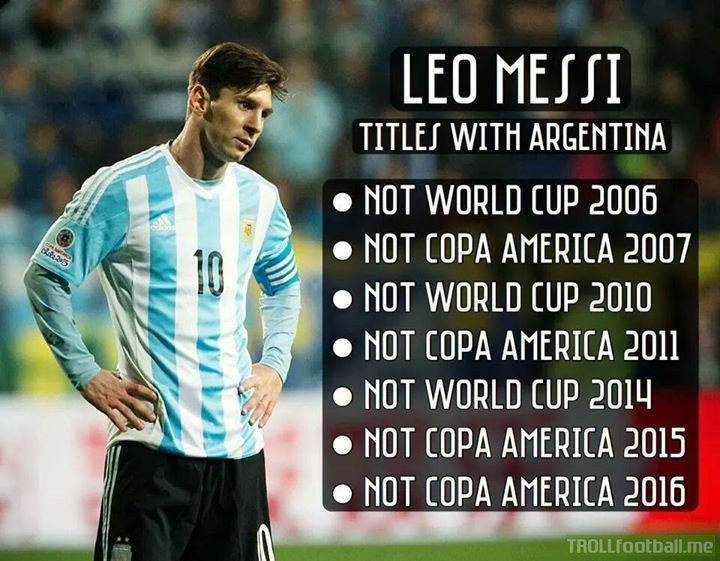 Lionel Messi titles with Argentina..