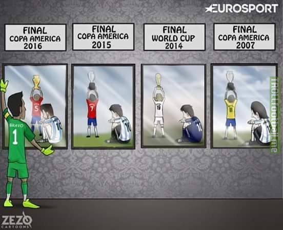 Poor Messi!