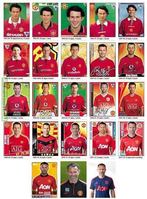 Ryan Giggs leaves Manchester United after: