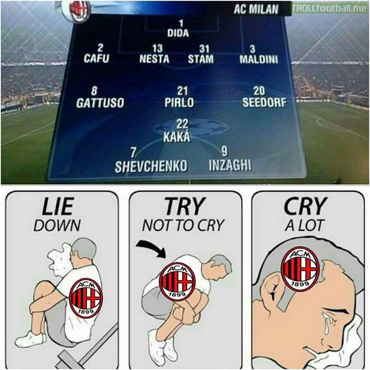 Once upon a time at Ac Milan.