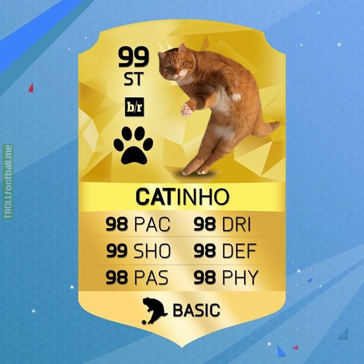 LEAKED: Top rated player in FIFA 17