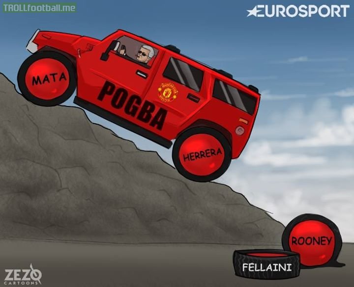‏Thats why ‎Pogba played well today