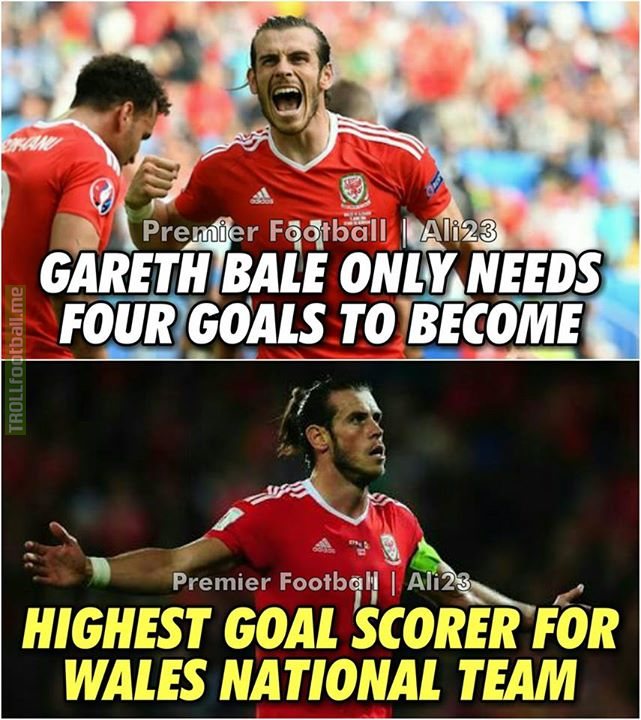 Gareth Bale 🔥