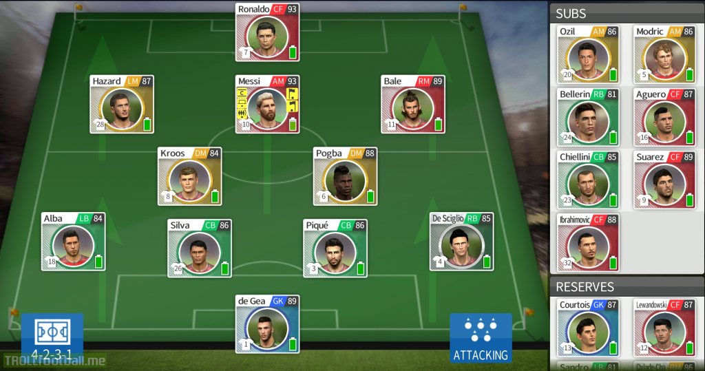 My Dream League Soccer Team Any Suggestions For