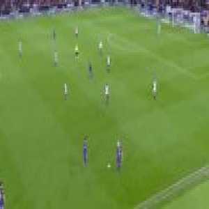 Messi and Rakitic incredible give and go passing vs. Valencia
