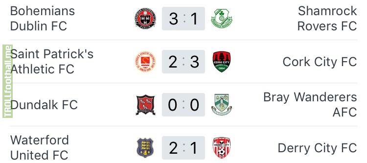 League Of Ireland Results, Friday 16th February