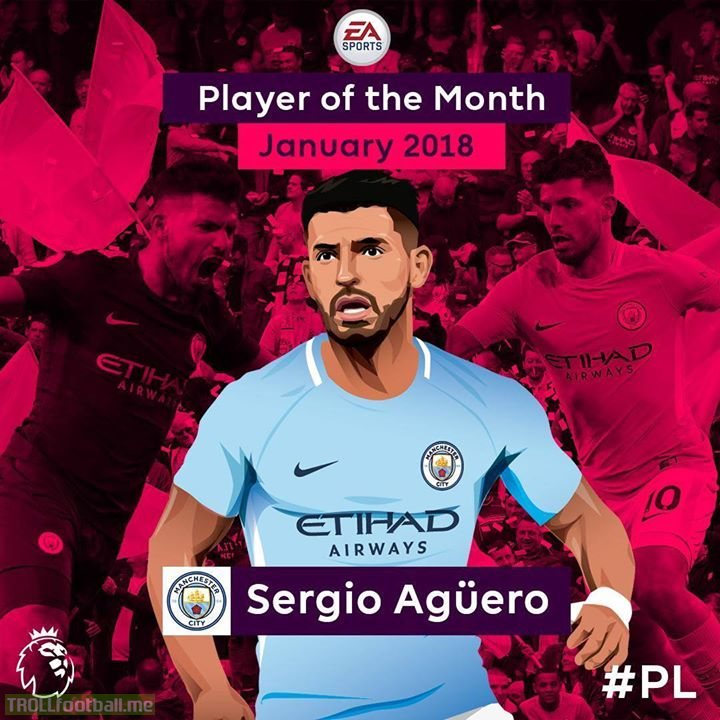Your FIFA January Player of the Month is... Manchester City striker Sergio Aguero! 🙌