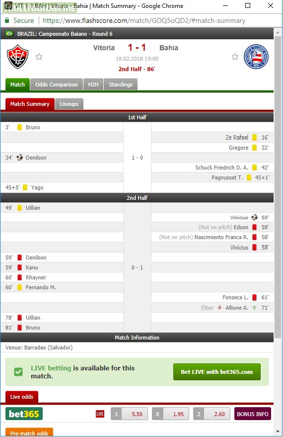 Vitoria vs Bahia has just been abandoned after 9 red cards