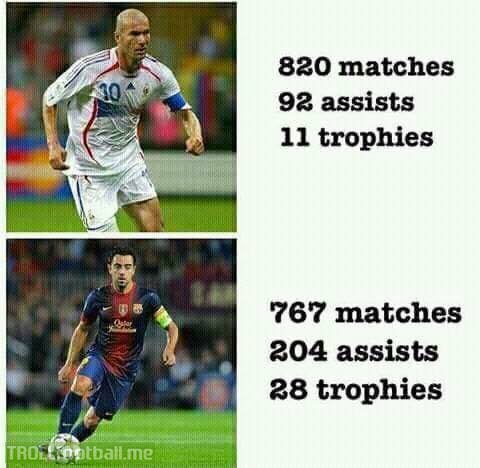 Zidane vs Xavi