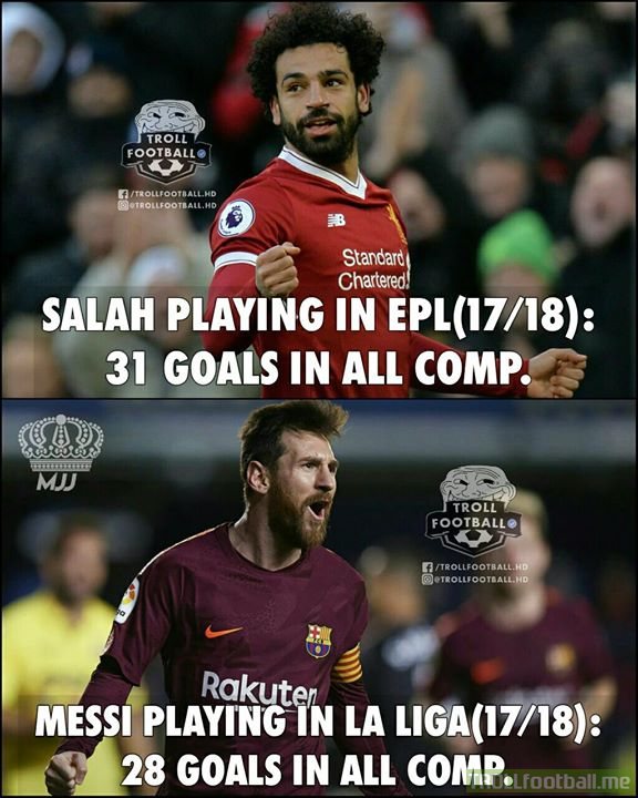 Mohamed Salah ‘G.O.A.T’!😎🔥 MJJ