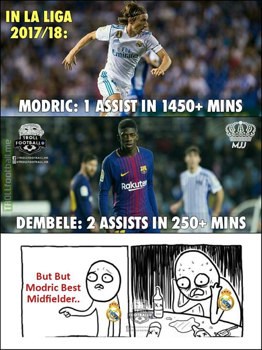 Out Form Demble>Best Midfielder Modric!😏🔥 MJJ