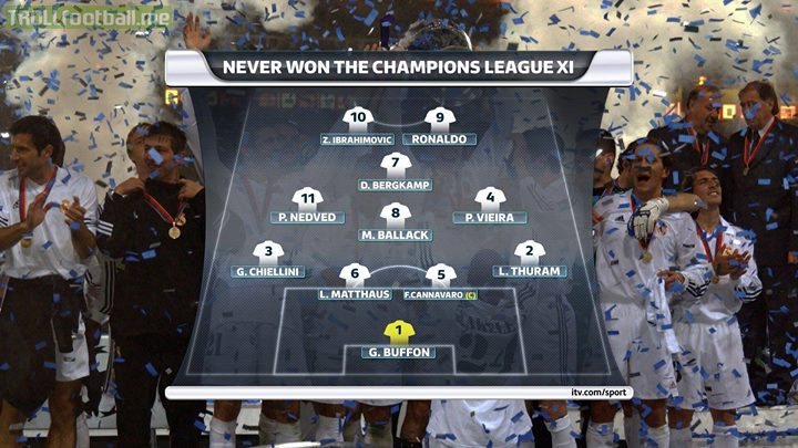 The best to never win the Champions League.