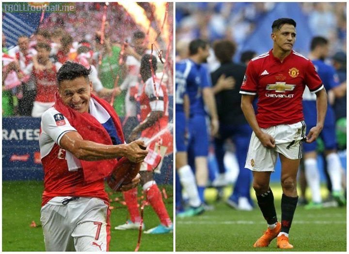 The FA Cup with Wenger vs with Mourinho