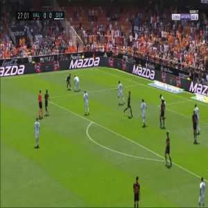 Valencia 1-0 Deportivo - Simone Zaza