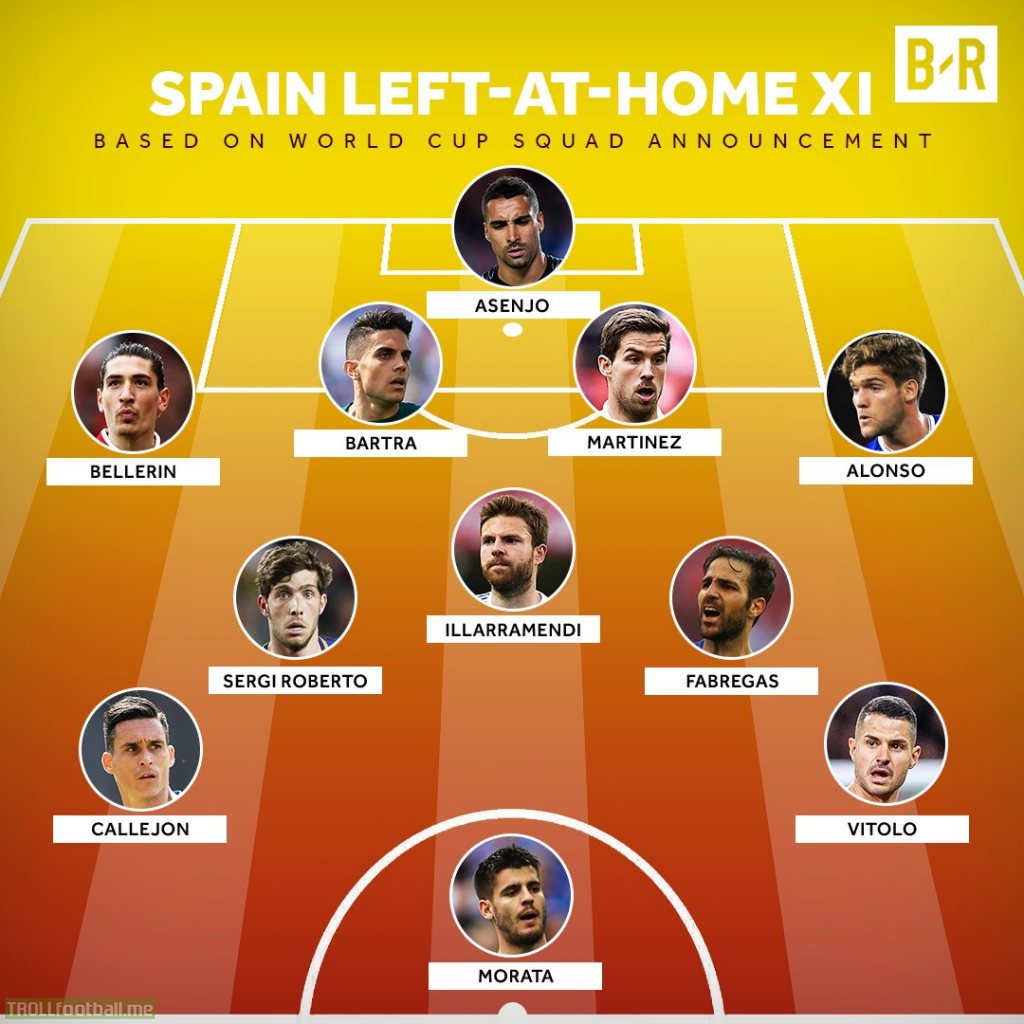 Spain’s left-at-home XI - Bleacher Report