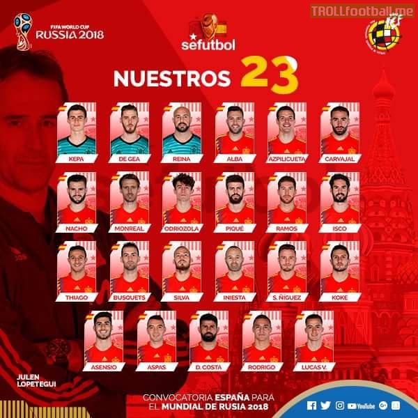 Spain's Squad For World Cup 2018 Is  Just..💪🔥 Will Spain Be Able To Win The World Cup?..