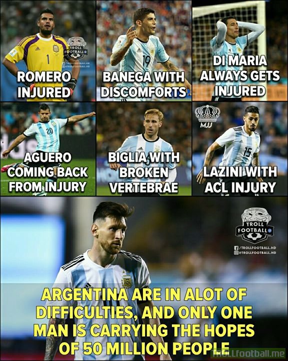Lionel Messi..😢💔  MJJ