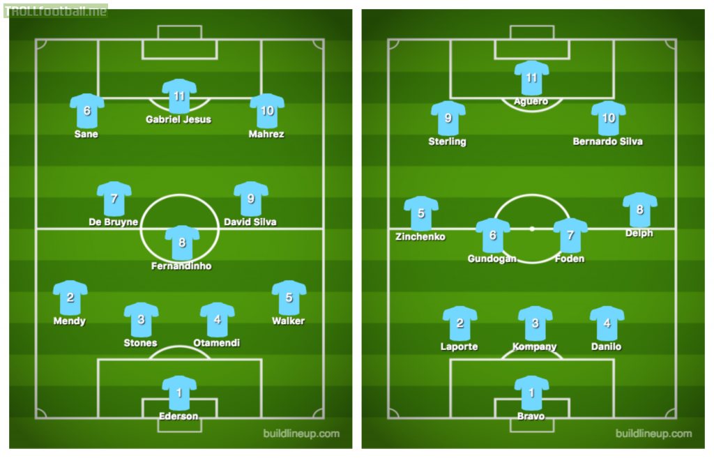 Manchester City can now field 2 separate teams and both can challenge for the title. Ridiculous spending.