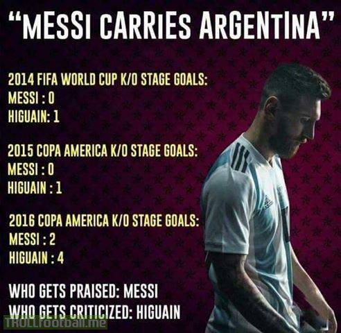 When they say Messi carries Argentina.