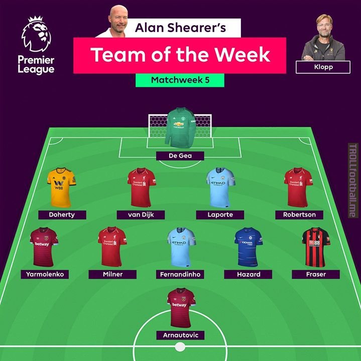 Two West Ham United attackers and a 4-5-1 formation in Alan Shearer's PL Team of the Week  Agree with his Matchweek 5 selections?