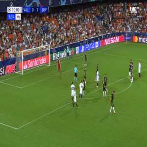 Wojciech Szczesny (Juventus) penalty save against Valencia 90'+6' (+ call)