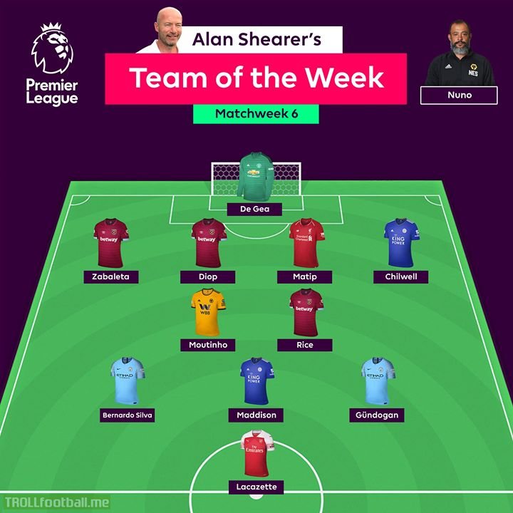 Three West Ham United players in Alan Shearer's PL Team of the Week   Thoughts on his Matchweek 6 selections?
