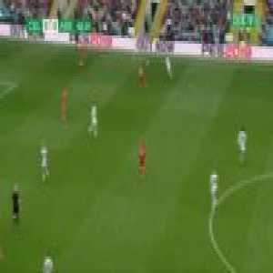 Celtic 1-0 Aberdeen - Scott Sinclair 63'