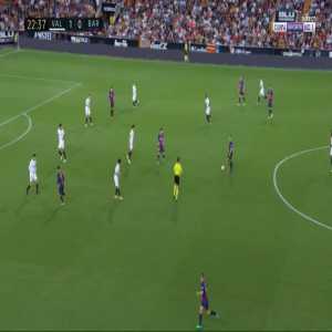 Valencia 1-[1] Barcelona - Lionel Messi 23'