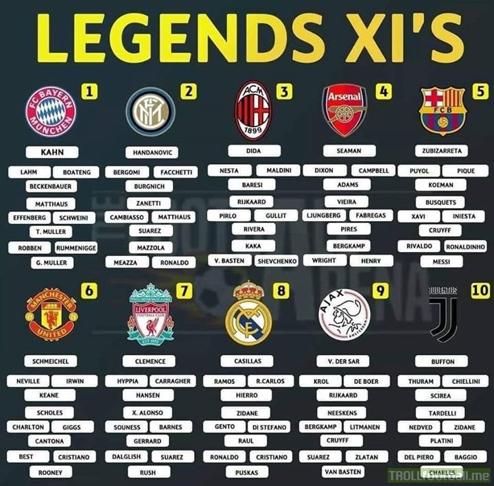 For a match to save the world vs a Space Jam alien team, which legends XI would you pick?