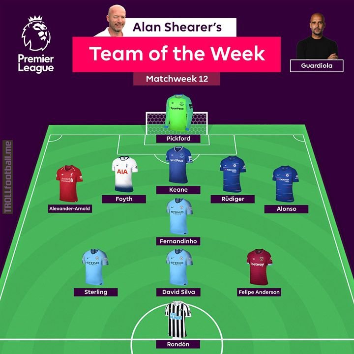 🎉 Team of the Week 🎉  Alan Shearer has picked his standout XI...