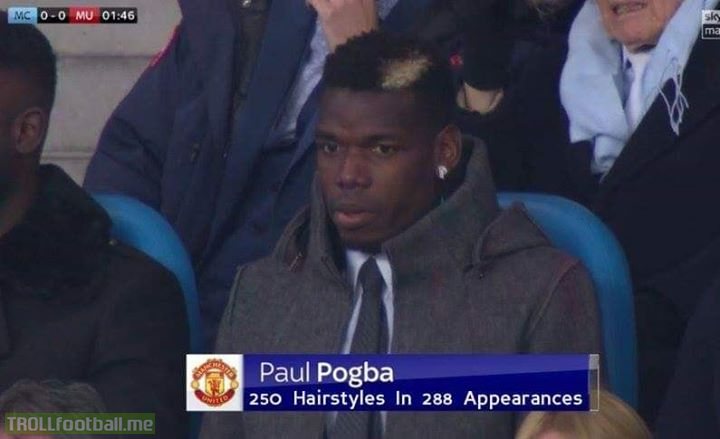 What A Record By Paul Labile Pogba!😂😂🔥