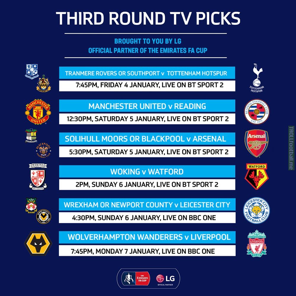 FA Cup 3rd Round TV Games
