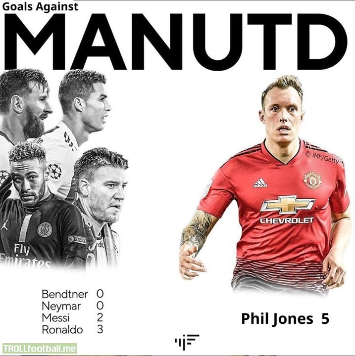 Phil Jones has a record for scoring against Man United 😂😂