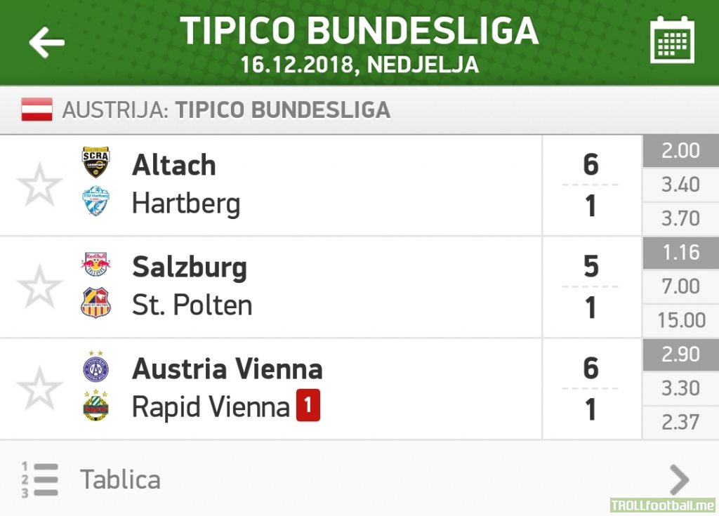 Just a casual day in Austria's Bundesliga