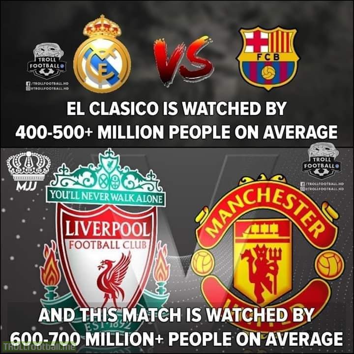 Manchester United Vs Liverpool Match!🔥🔥