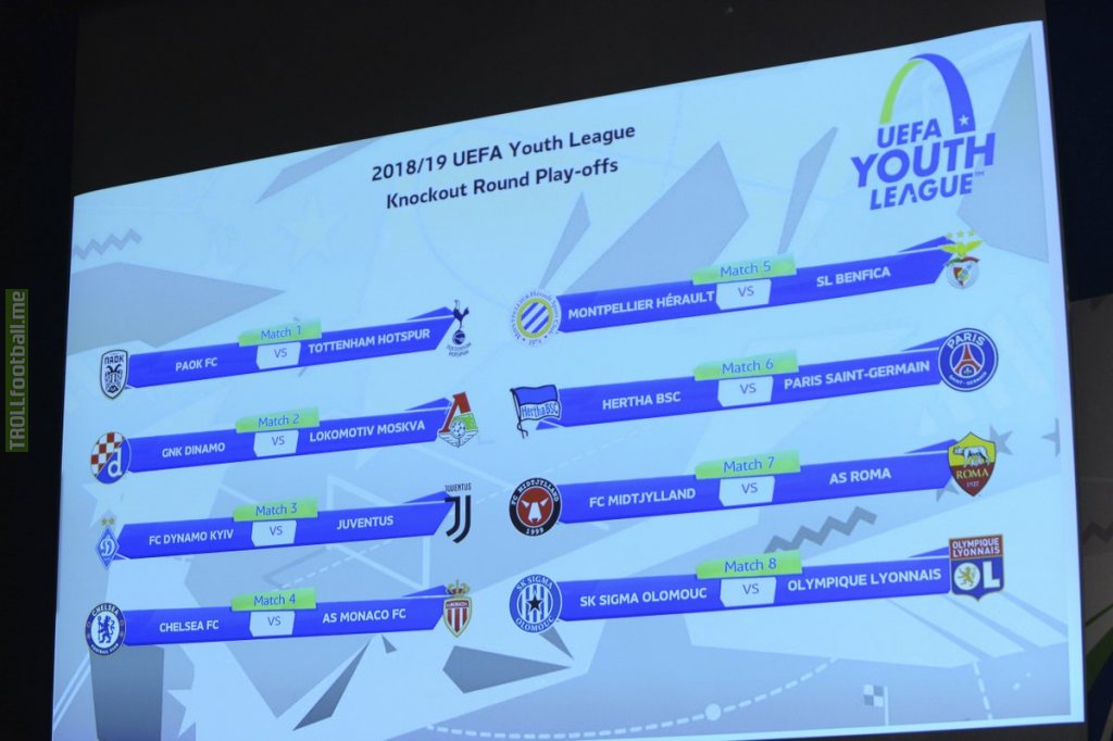 UEFA Youth League Play-off Draw