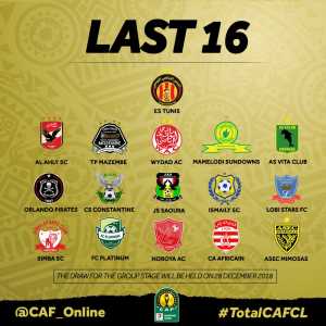 2019 CAF Champions League last 16 teams 