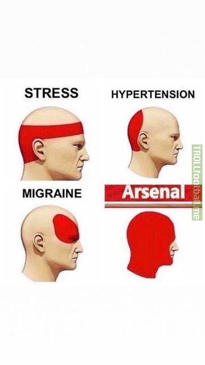 There's stress and then there's supporting Arsenal.
